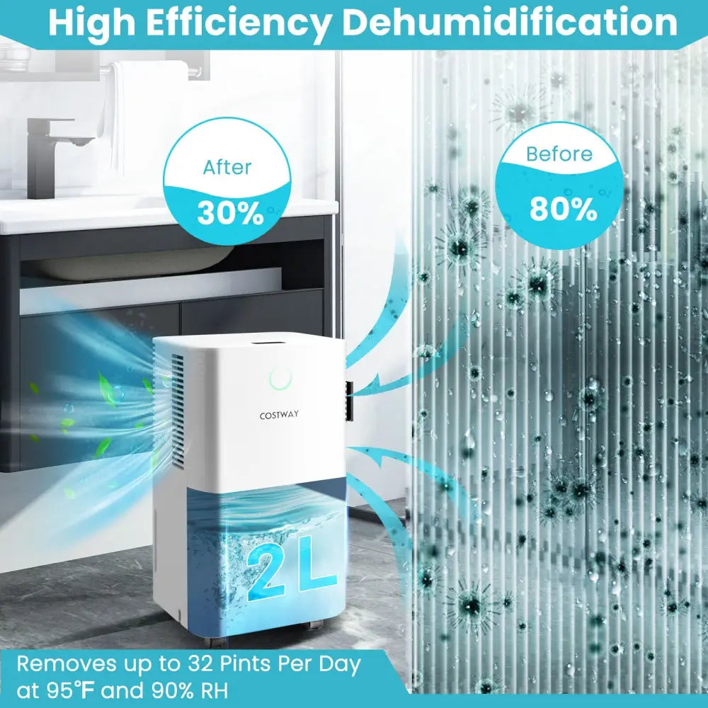 1750 Sq. Ft 32 Pints Dehumidifier with Auto Defrost and 24H Timer Drain Hose-White - White - Dehumidifiers