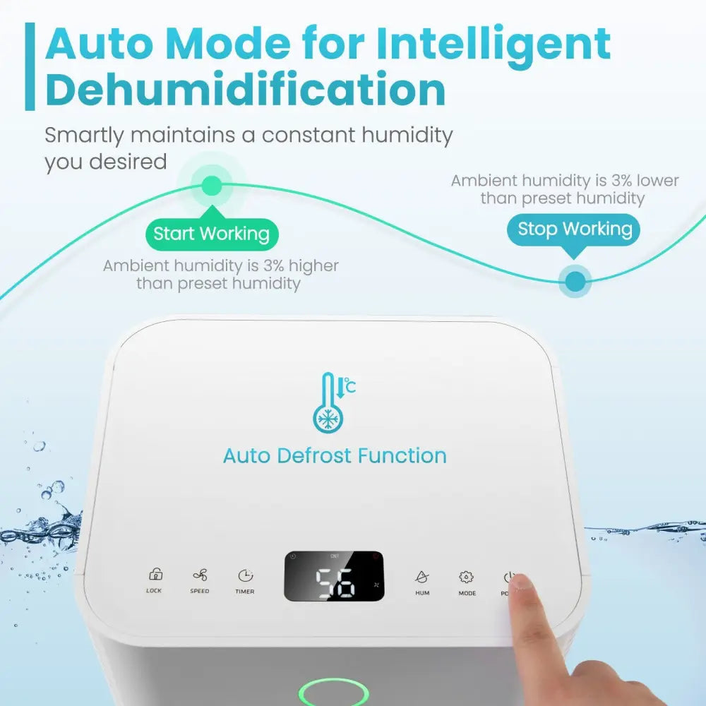 1750 Sq. Ft 32 Pints Dehumidifier with Auto Defrost and 24H Timer Drain Hose-White - White - Dehumidifiers