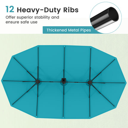 15 Feet Double-Sided Twin Patio Umbrella with Crank and Base Coffee in Outdoor Market-Turquoise