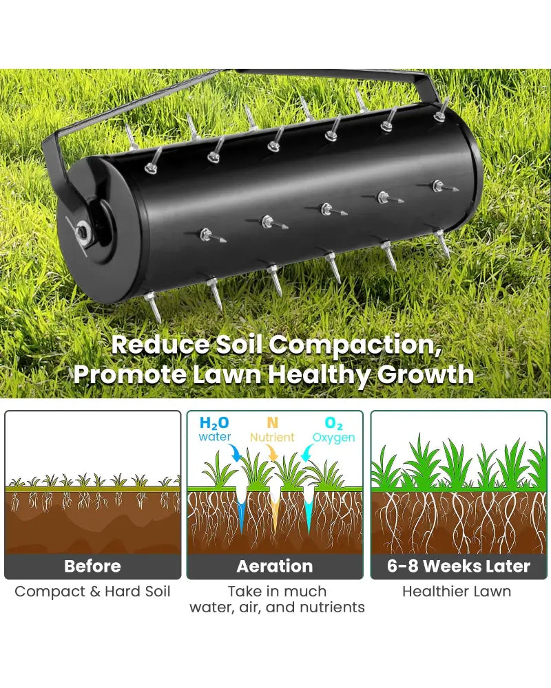 18/21 Inch Manual Lawn Aerator with Detachable Handle-21 inches - Black - Lawn Care Tools