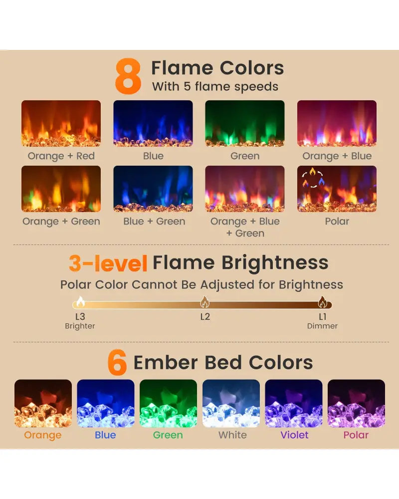 18/23/26 Inch 1500W Electric Fireplace Insert with Remote Control-23 inches - Black - Fireplaces