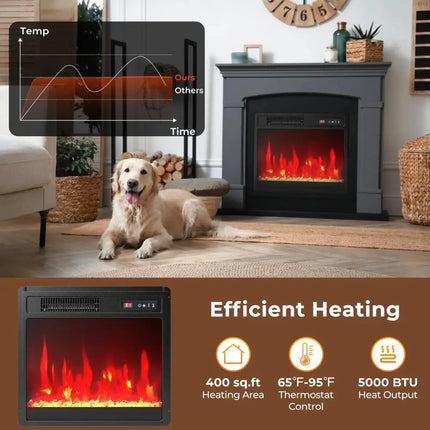 18 Inch Electric Fireplace Insert Fireplace Heater with Overheat Protection Costway
