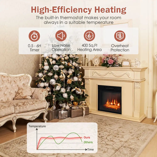 18 Inch Electric Fireplace Inserted with Adjustable LED Flame - Fireplaces