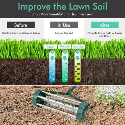 18 Inch Rolling Lawn Aerator with Anti-slip Handle and Tine Spikes - Green - Lawn Care Tools