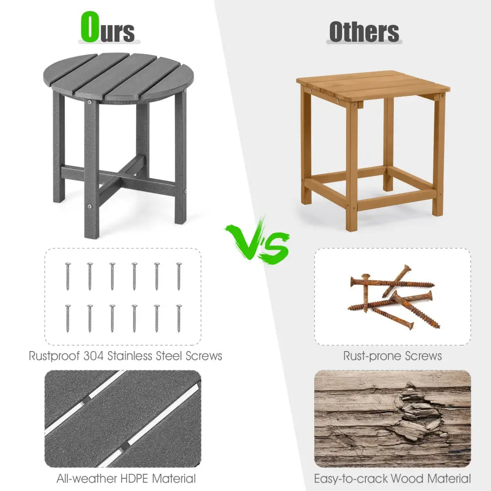 18 Inch Round Weather-Resistant Adirondack Side Table-Gray - Gray - Patio Coffee Tables