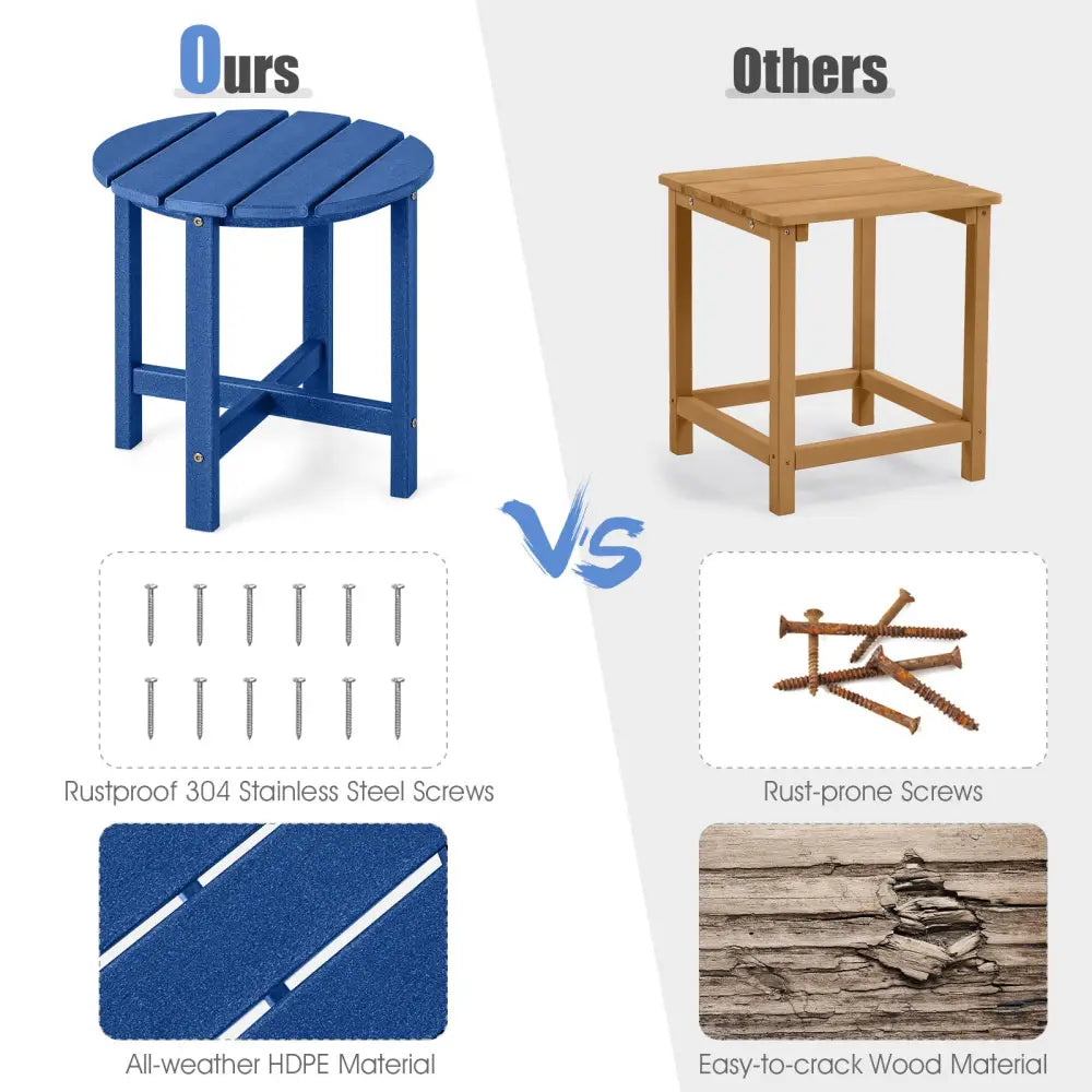 18 Inch Round Weather-Resistant Adirondack Side Table-Navy - Navy - Patio Coffee Tables