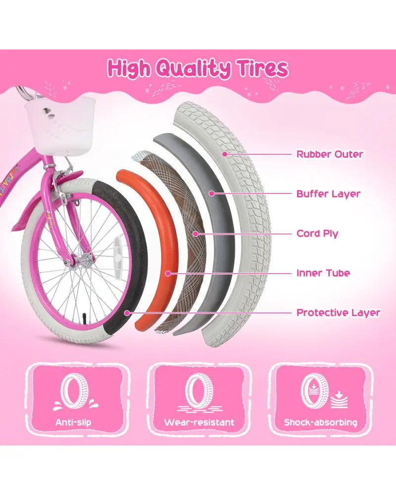 18 Inches Girls Bike for 4-8 Years Old with Basket - Spring Party Pink - Pink - Kids Bike