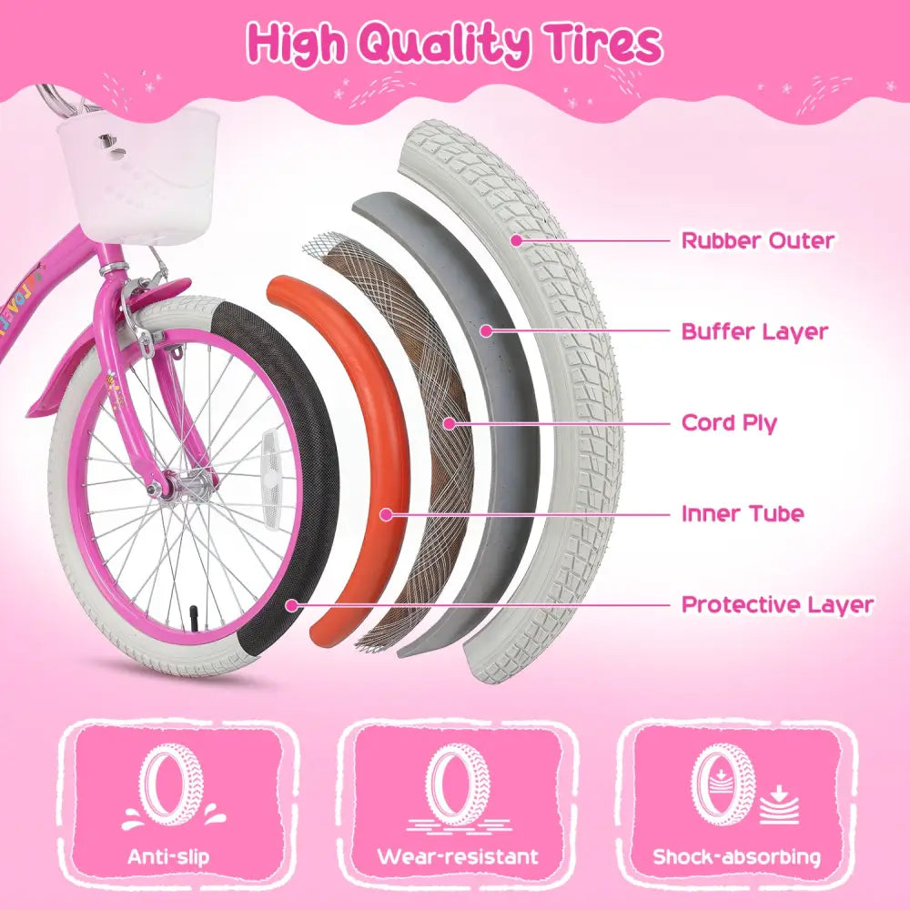 18 Inches Girls Bike for 4-8 Years Old with Basket - Spring Party Pink - Pink - Kids Bike