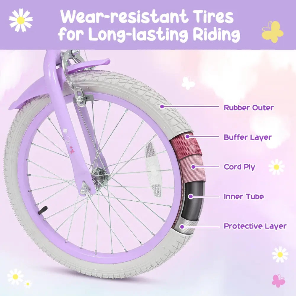 18 Inches Girls Bike with Front Bag and Streamers for 4-8 Years Purple - Purple - Kids Bike