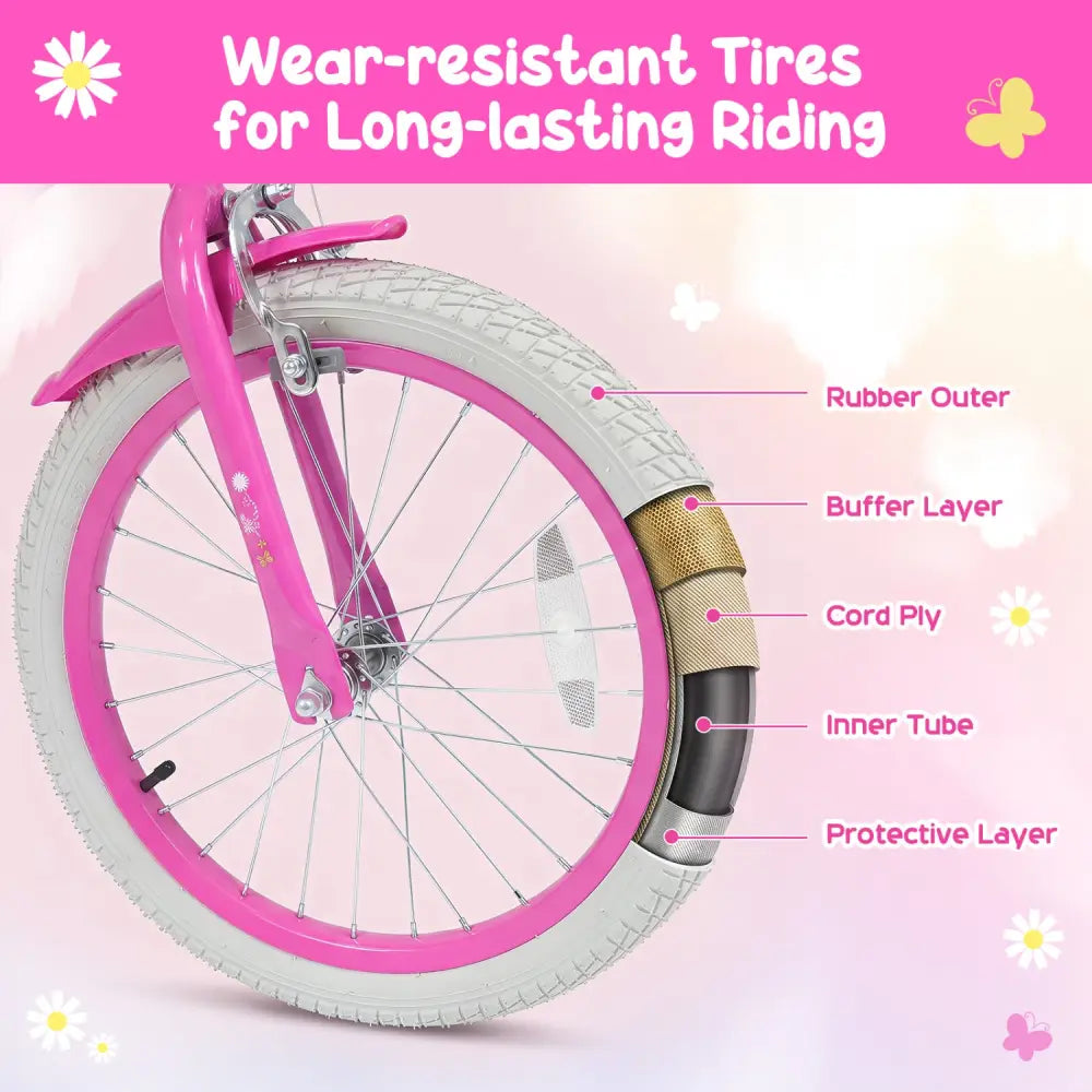 18 Inches Girls Bike with Front Bag and Streamers for 4-8 Years Pink - Pink - Kids Bike