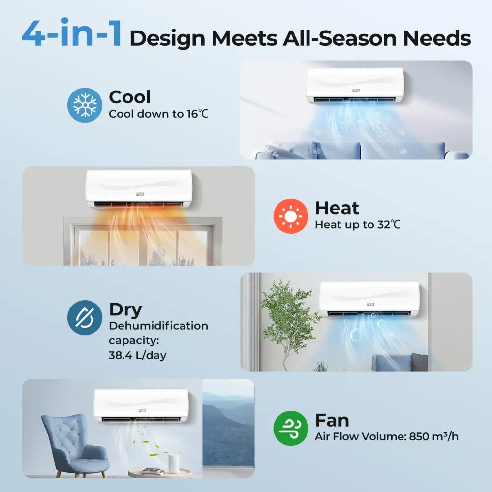18000 BTU 19 SEER2 208-230V Mini Split Air Conditioner with Heat Pump - White - 18000 BTU Mini Split