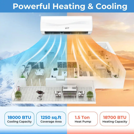 18000 BTU 19 SEER2 208-230V Mini Split Air Conditioner with Heat Pump - White - 18000 BTU Mini Split
