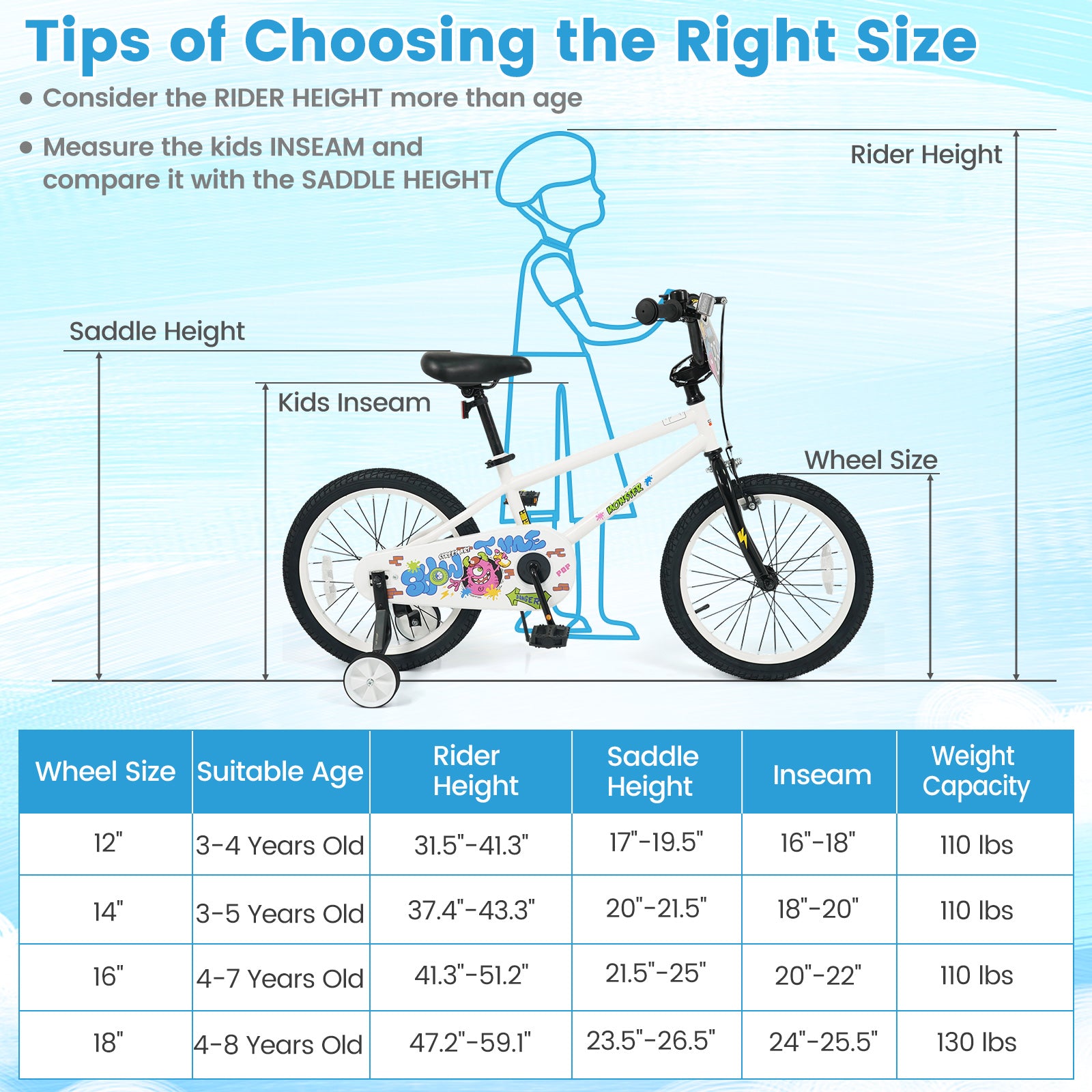 18 Inch Kids Bike with Training Wheels for Ages 4-8 Years Old White- Street Art Time