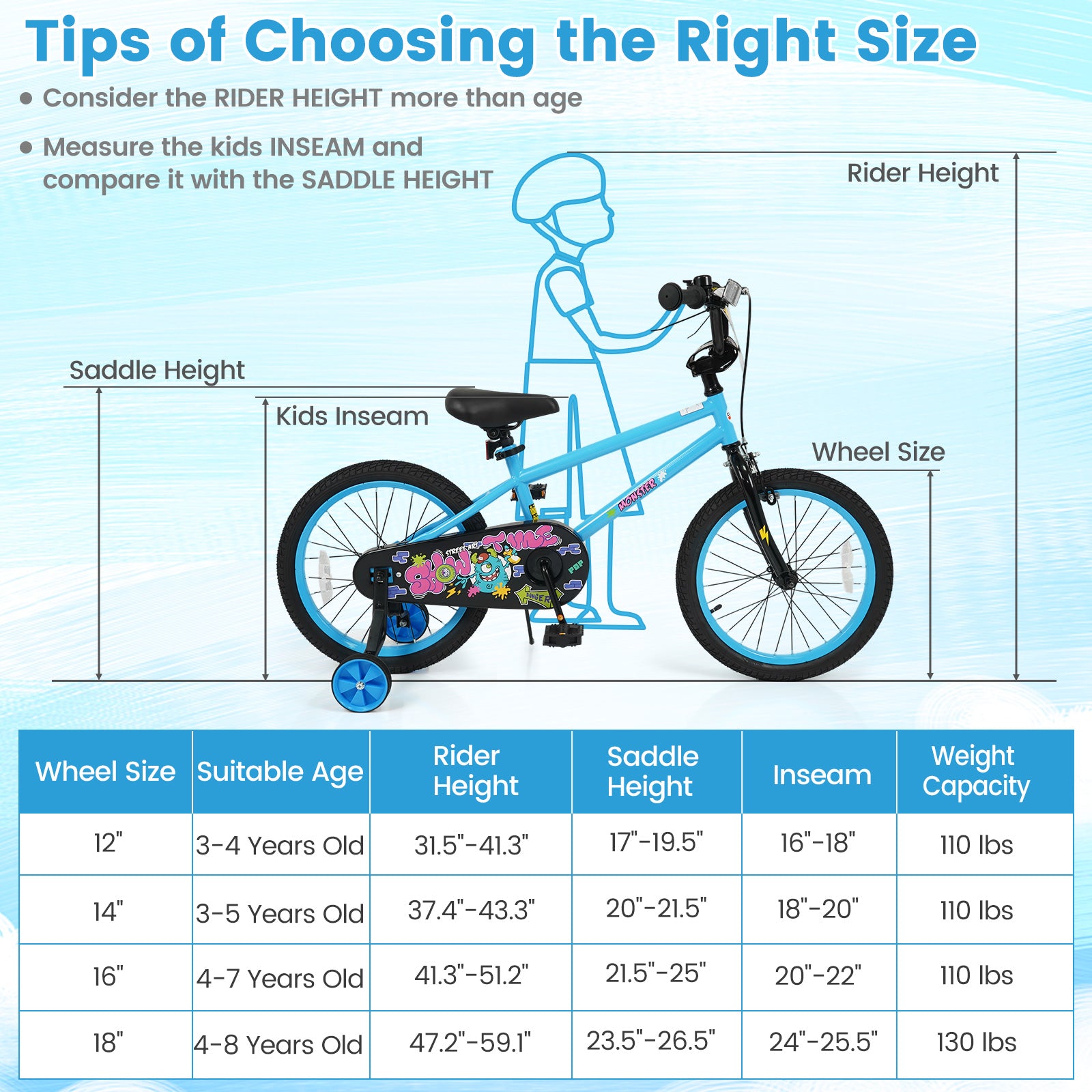 18 Inch Kids Bike with Training Wheels for Ages 4-8 Years Old Blue- Street Art Time