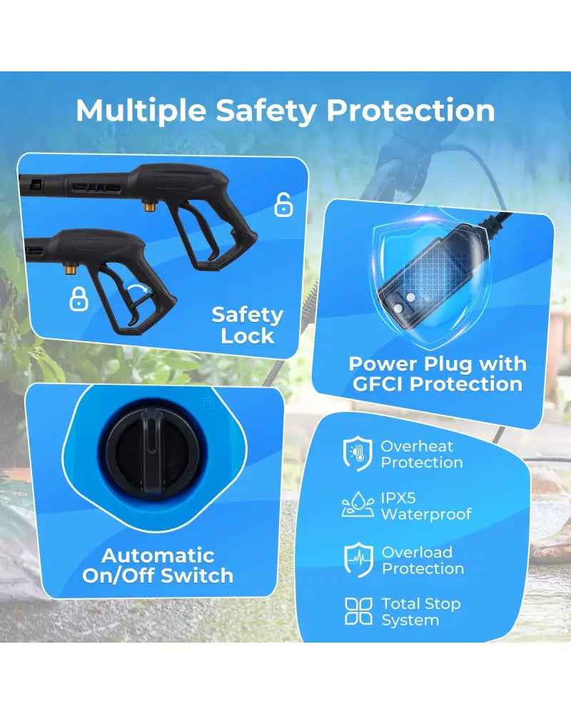1900 PSI 1.8 GPM Electric Pressure Washer with 4 Quick Connect Nozzles-Blue - Blue - Pressure Washers