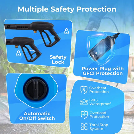 1900 PSI 1.8 GPM Electric Pressure Washer with 4 Quick Connect Nozzles-Blue - Blue - Pressure Washers