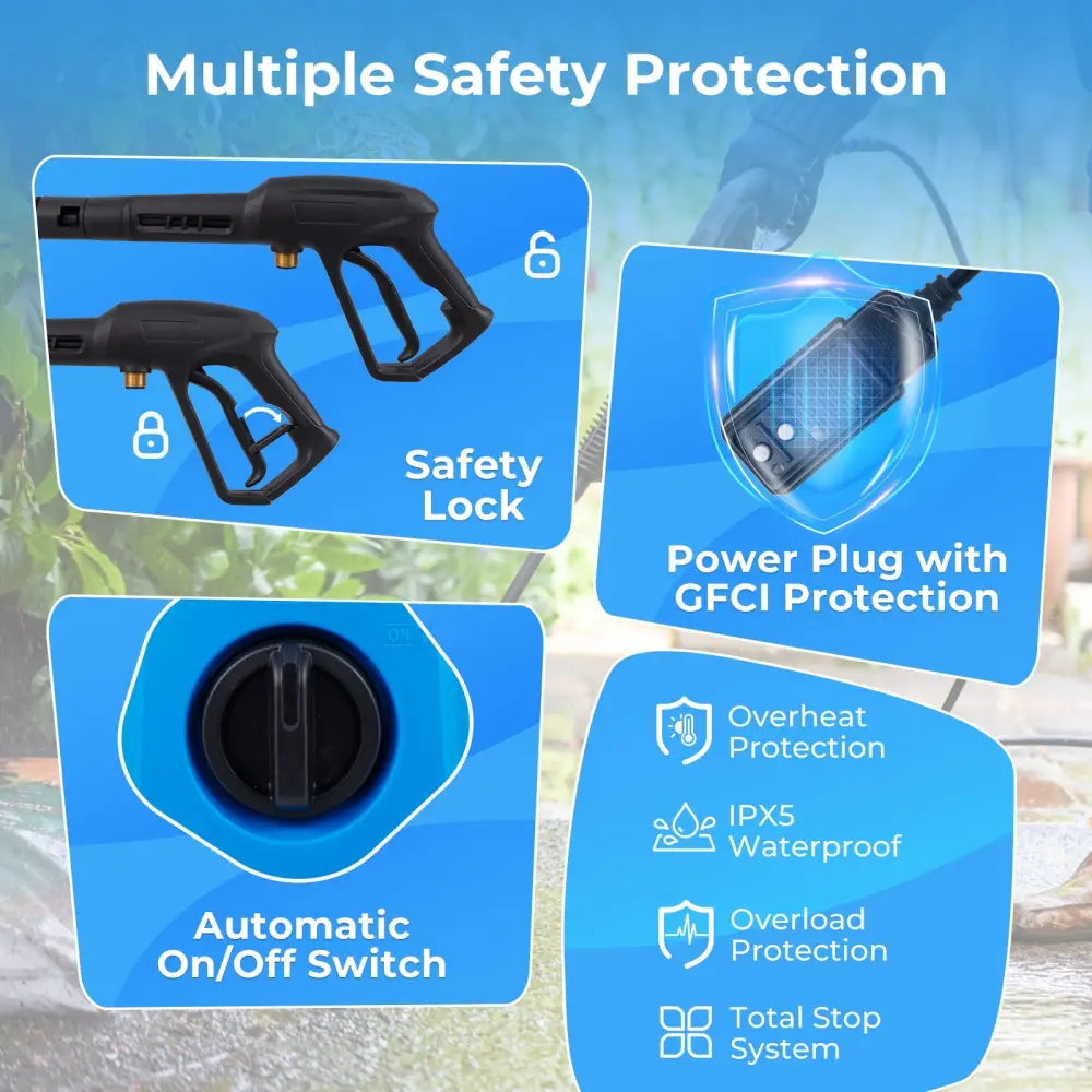 1900 PSI 1.8 GPM Electric Pressure Washer with 4 Quick Connect Nozzles-Blue - Blue - Pressure Washers