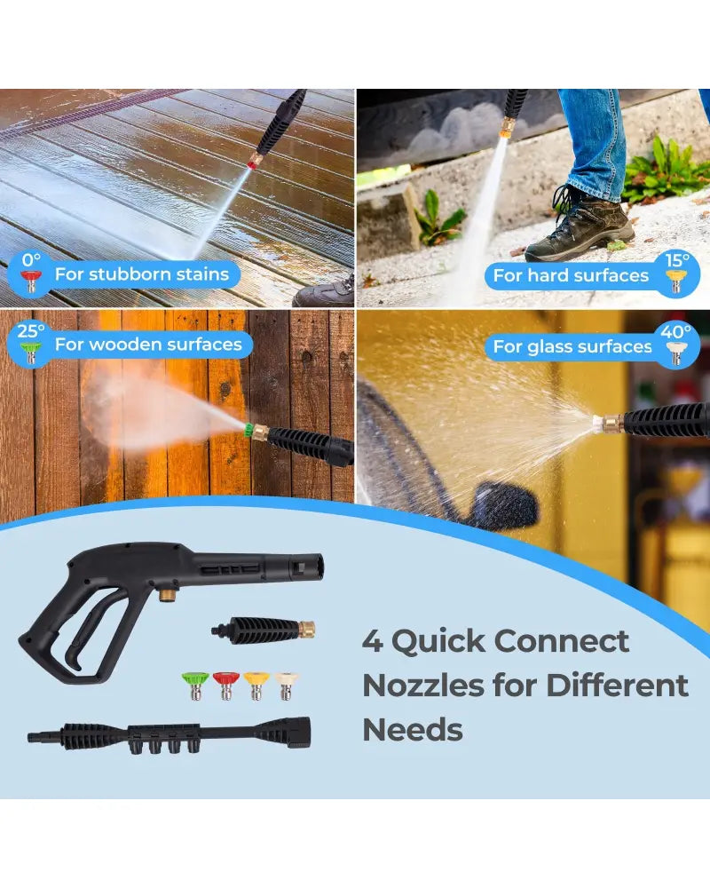 1900 PSI 1.8 GPM Electric Pressure Washer with 4 Quick Connect Nozzles-Blue - Blue - Pressure Washers