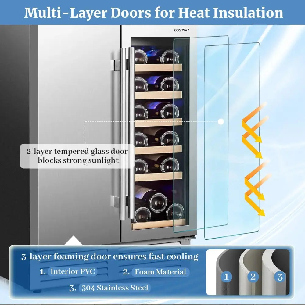 2-in-1 Beverage and Wine Cooler with Independent Temperature Control and LED Lights-Silver Costway