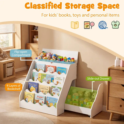 2-In-1 Kids Bookshelf & Toy Storage Organizer-White - White - Kids Storage