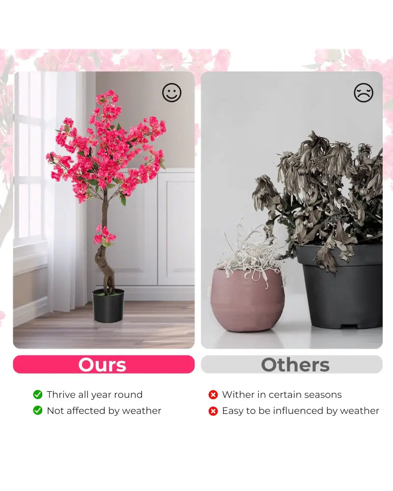 2 Pack 41 Inch Artificial Plum Blossom Tree Fake Floral Plant with 92 Flowers-Red - Red - Faux Plants