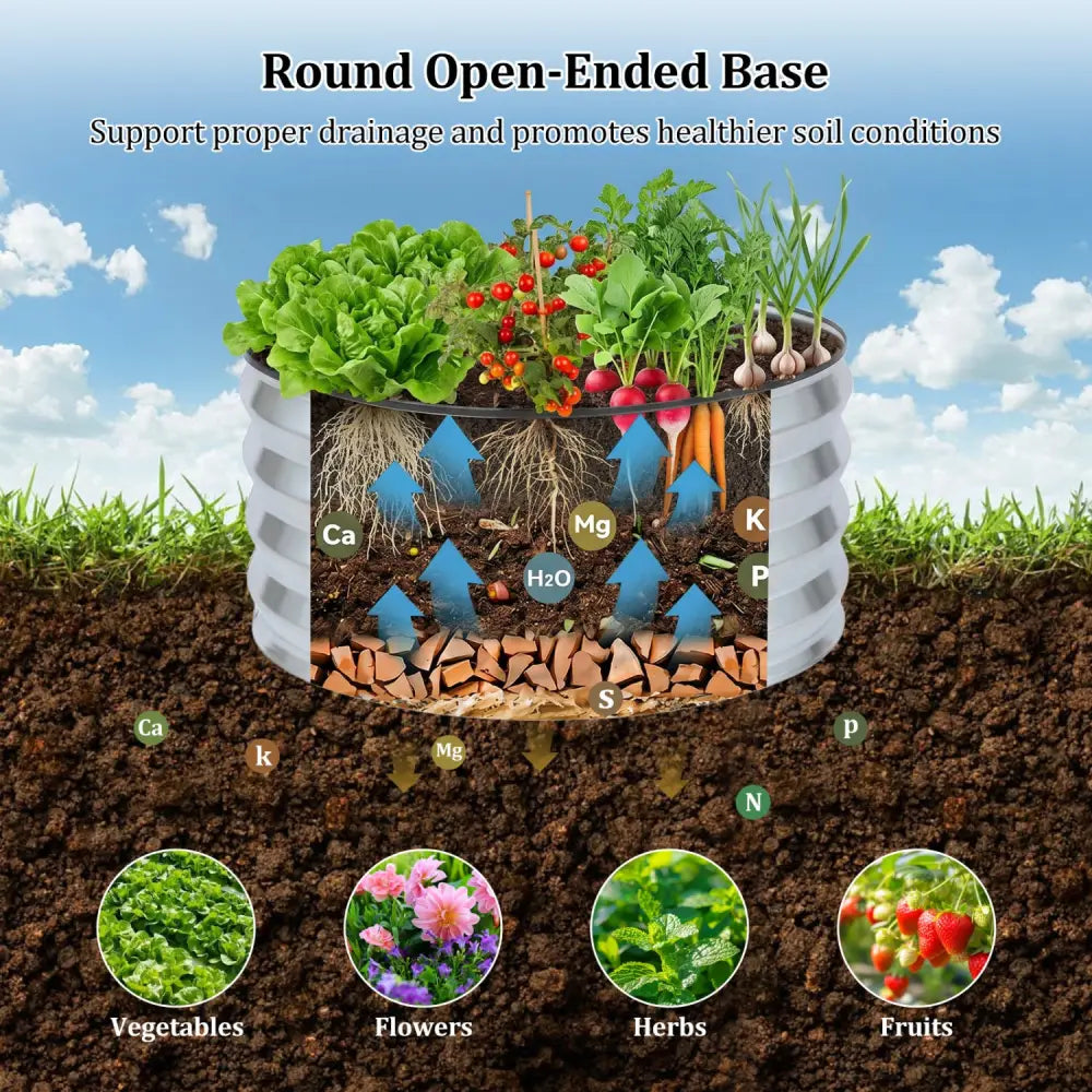 2 Pack Galvanized Raised Garden Bed Kit with Open-Ended Base-Silver - Silver - Raised Garden Beds