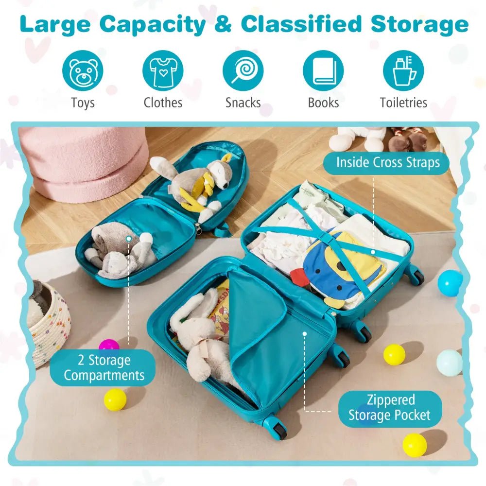 2 PCS Kid Luggage Set With Spinner Wheels for Children Boys Girls-Blue - Blue - Kids Luggage