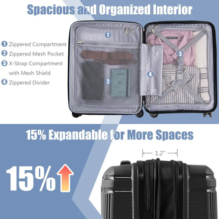2-Piece Luggage Set 20 Inch Carry-on Suitcase and 14 Inch Cosmetic Case-Black - Black - Camping
