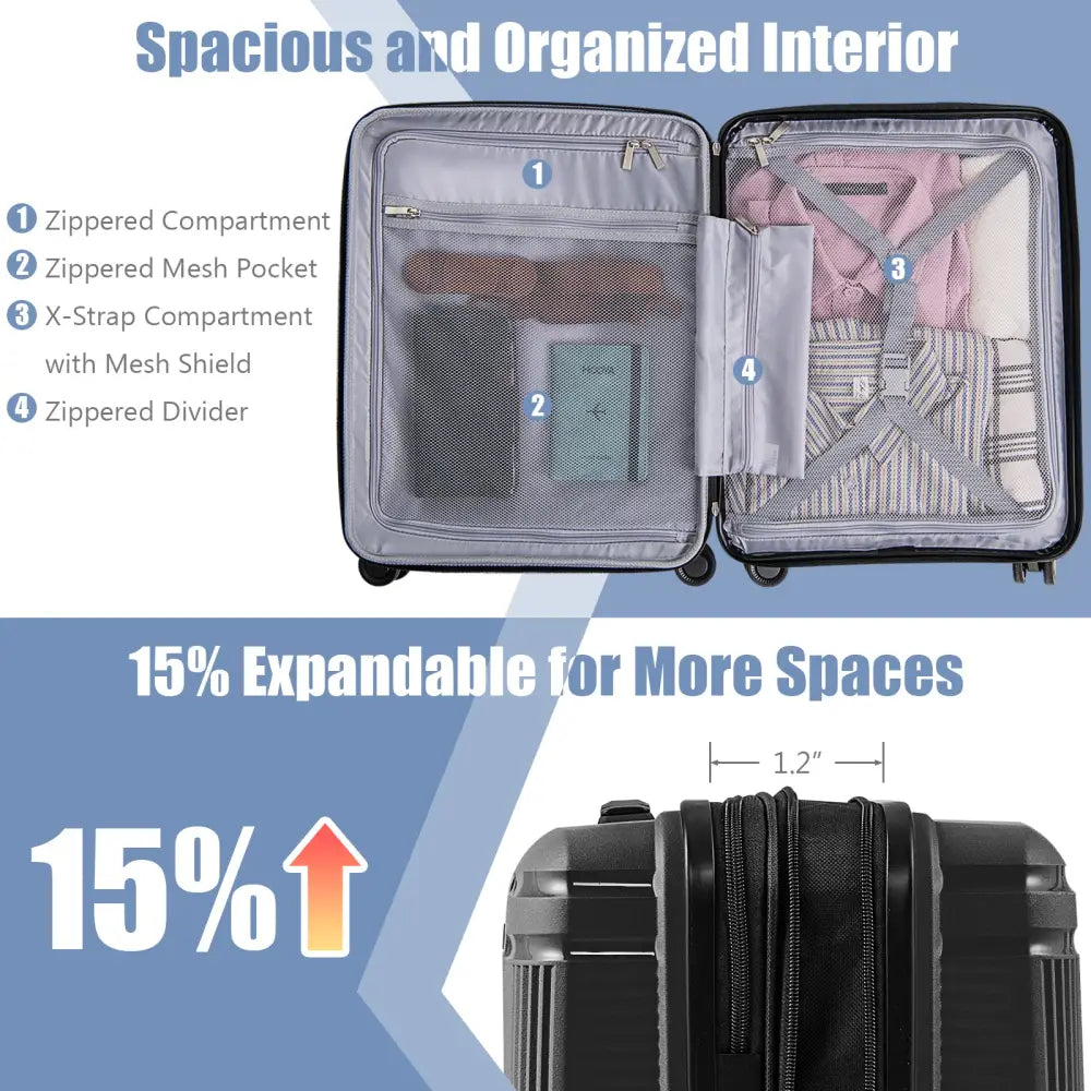 2-Piece Luggage Set 20 Inch Carry-on Suitcase and 14 Inch Cosmetic Case-Black - Black - Camping