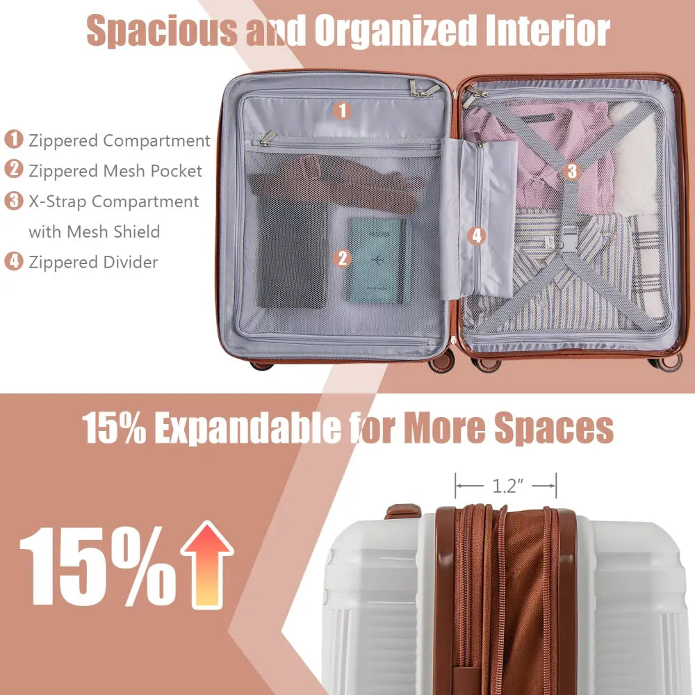 2-Piece Luggage Set 20 Inch Carry-on Suitcase and 14 Inch Cosmetic Case-White - White - Camping