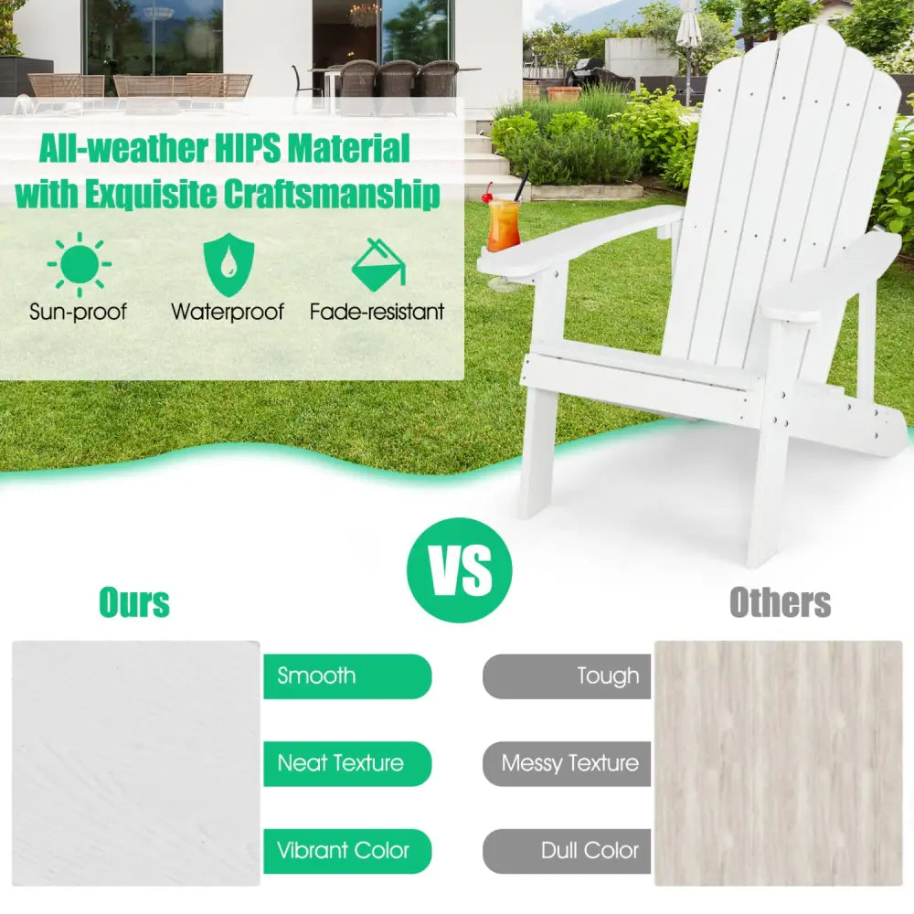 2 Pieces Adirondack Chair Set with Ergonomic Design for Porch and Backyard-White - White - Adirondack Chairs