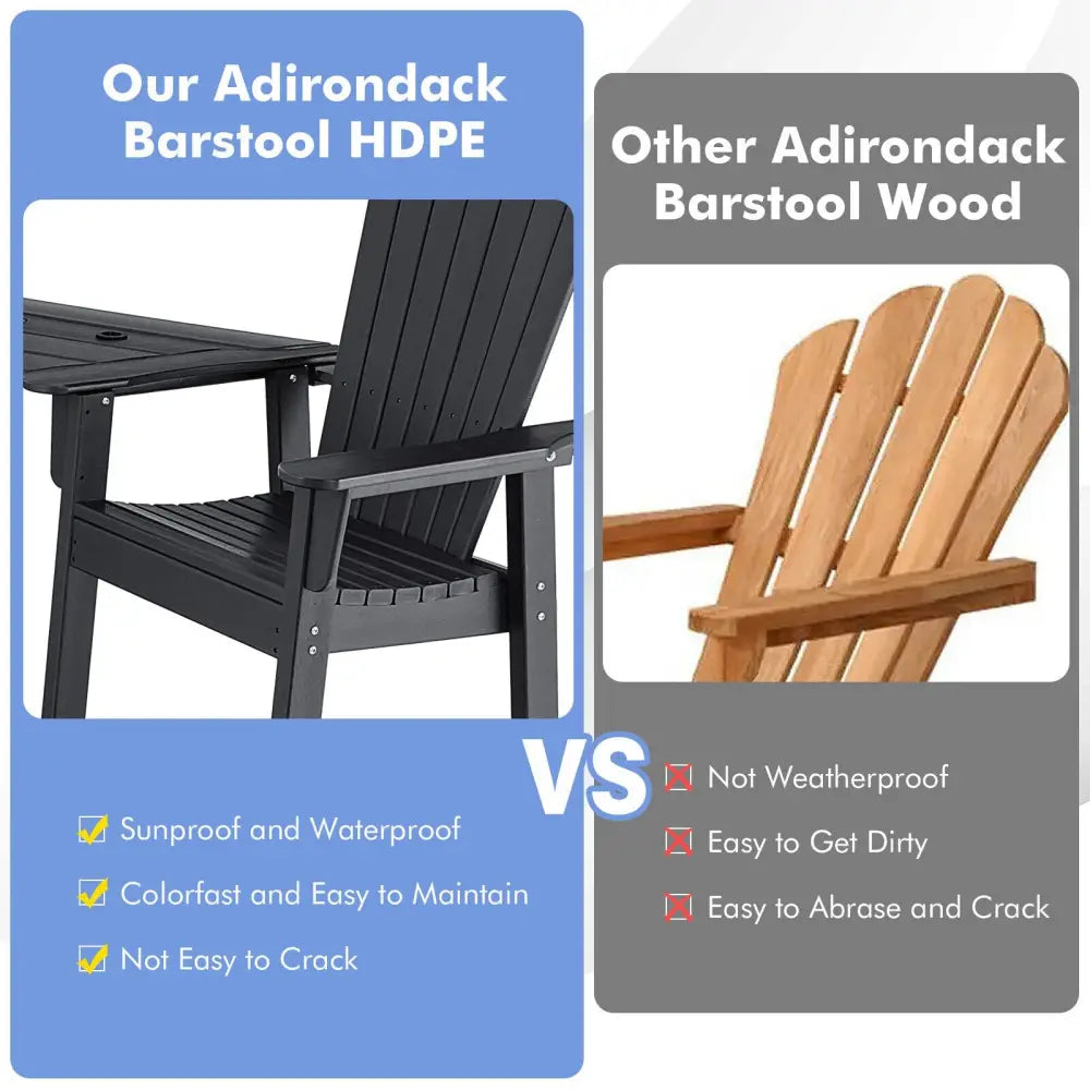 2 Pieces HDPE Tall Adirondack Chair with Middle Connecting Tray-Black - Black - Adirondack Chairs