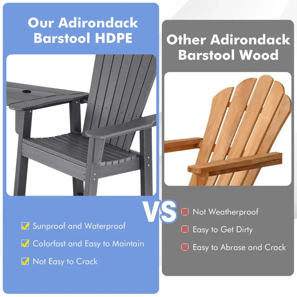 2 Pieces HDPE Tall Adirondack Chair with Middle Connecting Tray-Gray - Gray - Adirondack Chairs