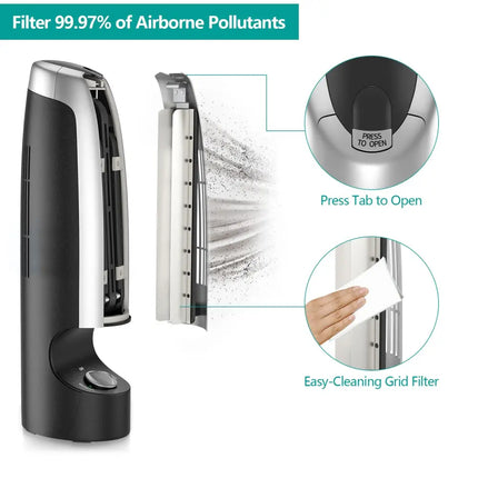 2 Pieces Mini Ionic Whisper Home Air Purifier for Dust and Smoke - Gray - Air Purifiers