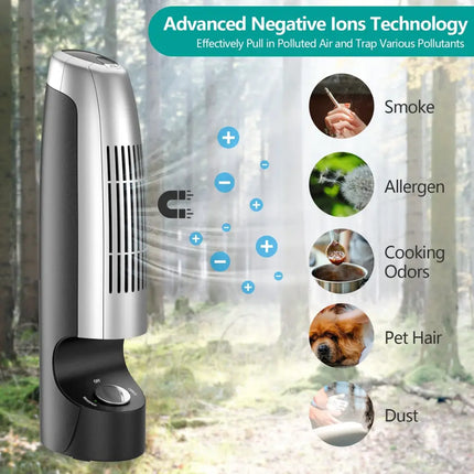 2 Pieces Mini Ionic Whisper Home Air Purifier for Dust and Smoke - Gray - Air Purifiers