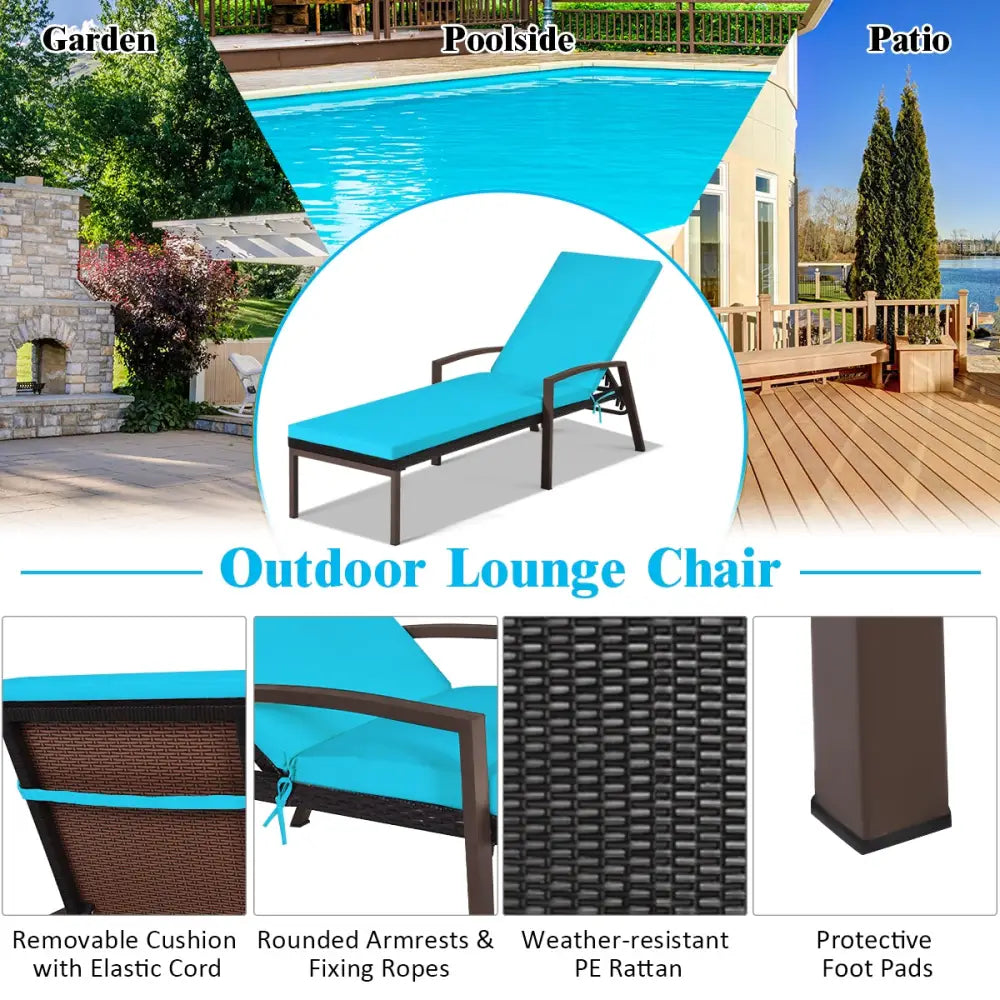 2 Pieces Patio Rattan Reclining Chaise Lounge Chair with Cushion and Armrest-Turquoise and White - Beige & Turquoise