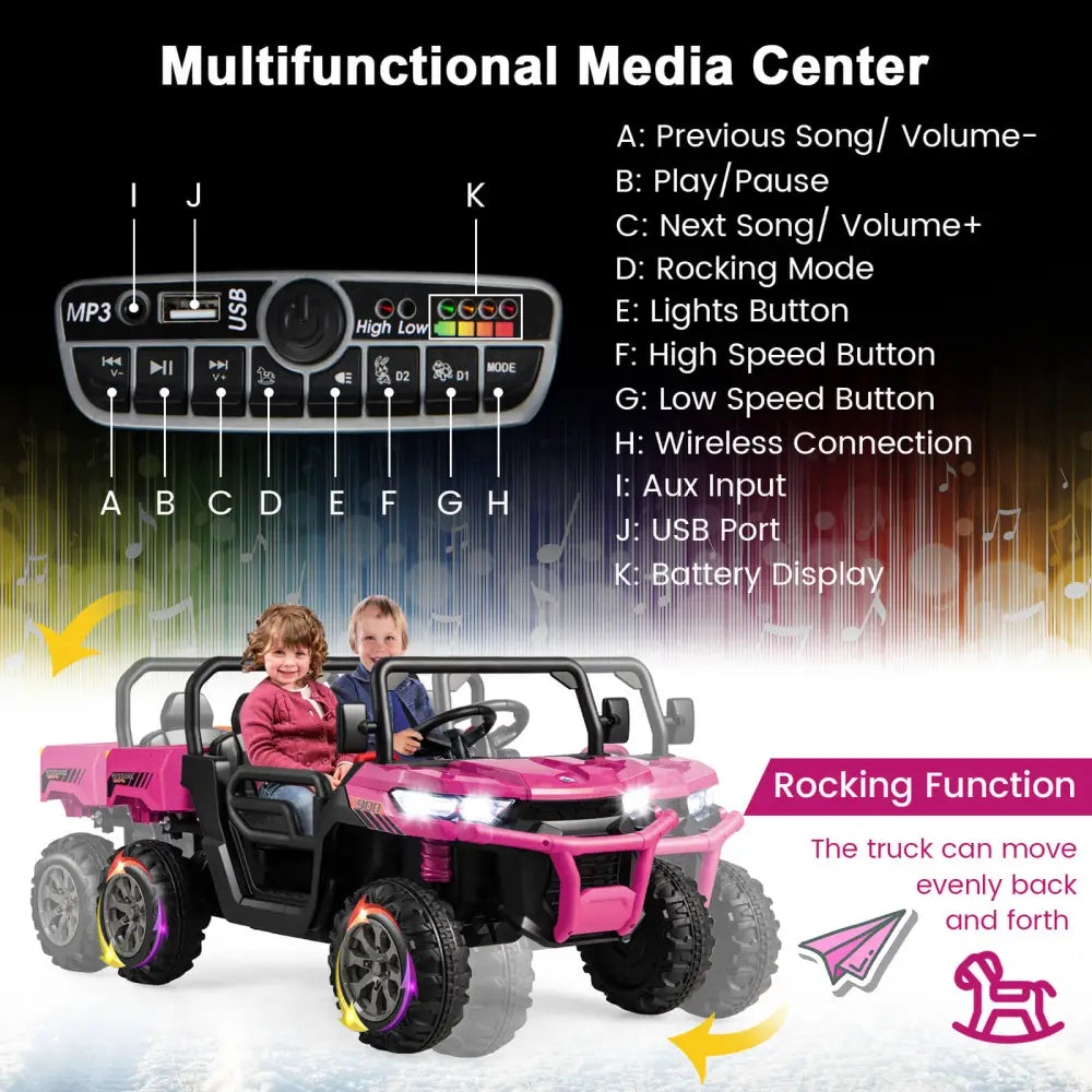 2-Seater Kids Ride On Dump Truck with Dump Bed and Shovel-Pink - Pink - Powered Ride On Toys