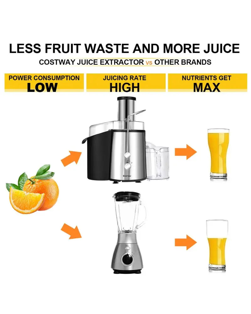 2 Speed Electric Juice Press for Fruit and Vegetable - Silver - Juicers & Coffee Machines