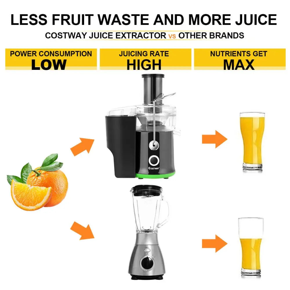 2 Speed Wide Mouth Fruit and Vegetable Centrifugal Electric Juicer - Black - Juicers & Coffee Machines