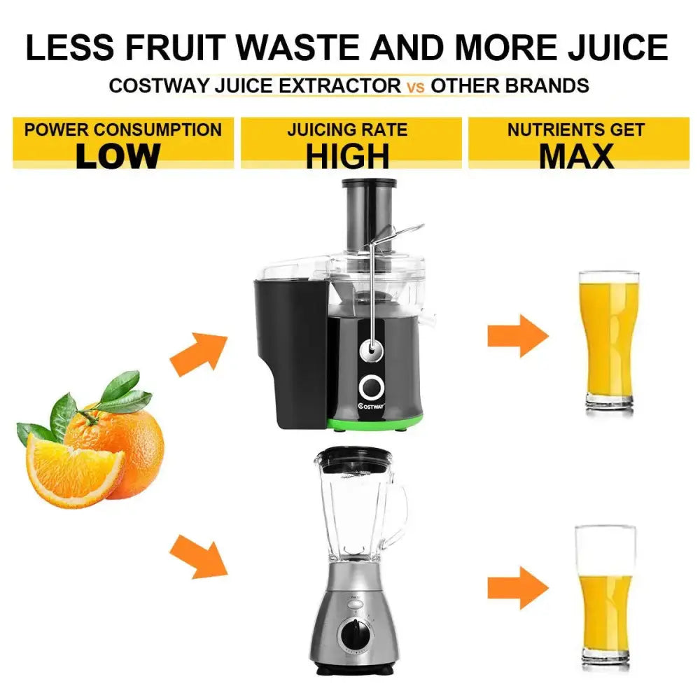 2 Speed Wide Mouth Fruit and Vegetable Centrifugal Electric Juicer Costway