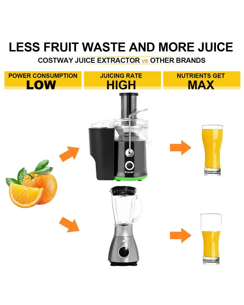 2 Speed Wide Mouth Fruit and Vegetable Centrifugal Electric Juicer - Black - Juicers & Coffee Machines