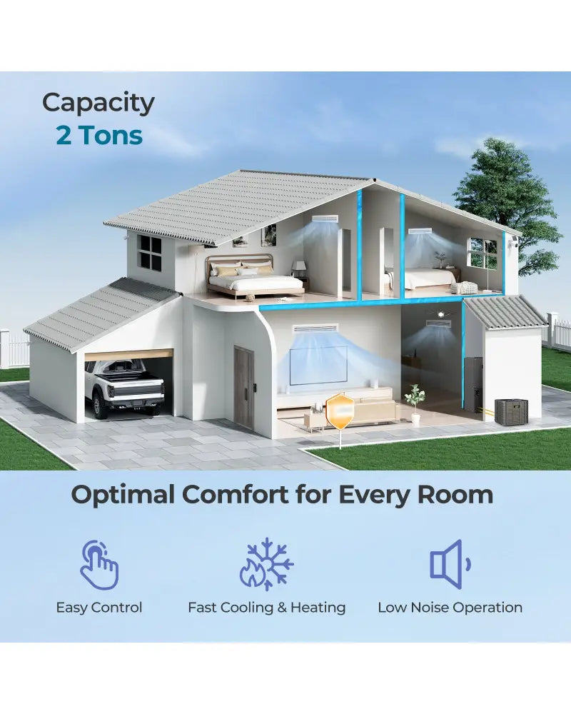 2 Ton 18 SEER2 High-Performance Heat Pump System (Operates down to -15„ƒ) - Heat Pumps