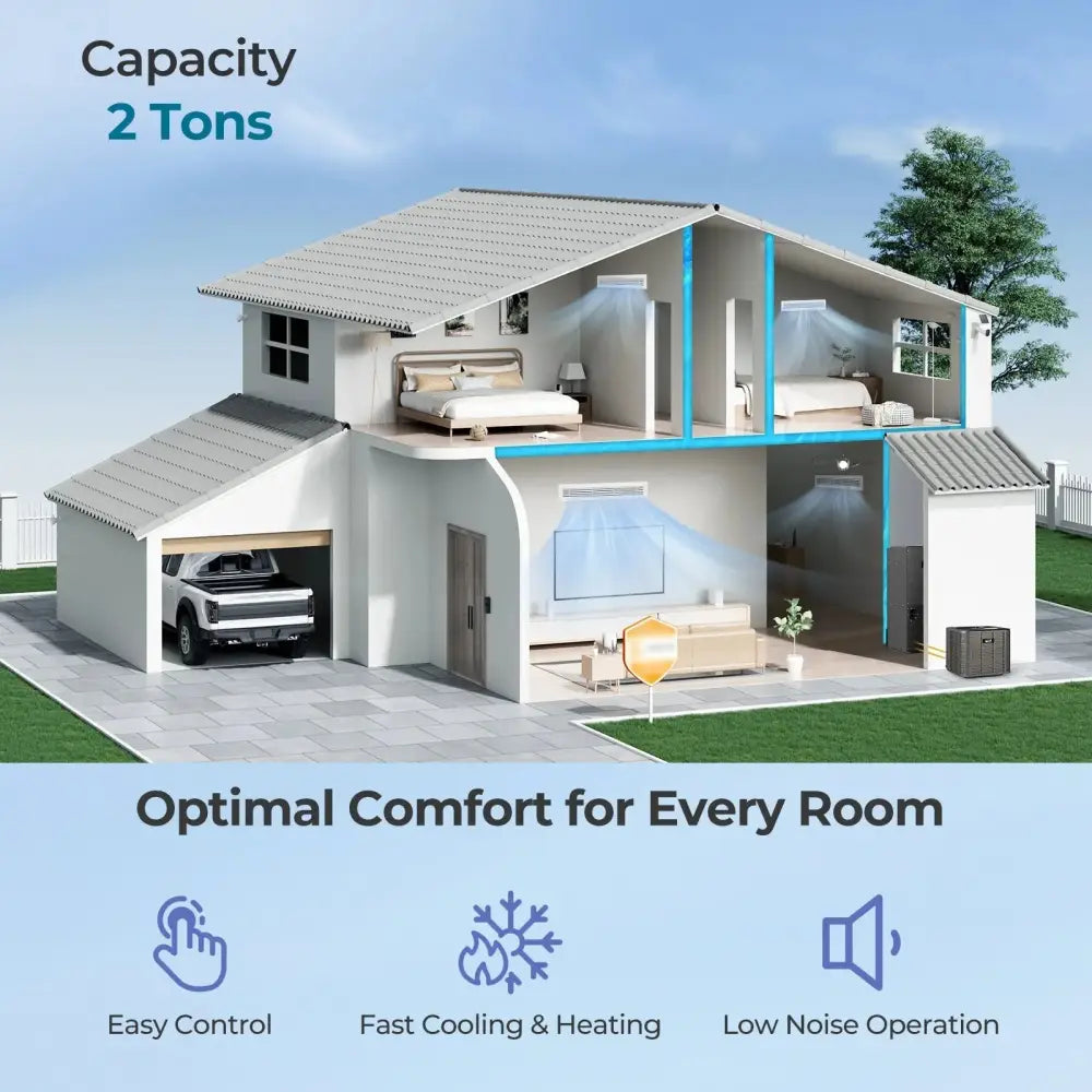 2 Ton 18 SEER2 High-Performance Heat Pump System (Operates down to -15„ƒ) Costway