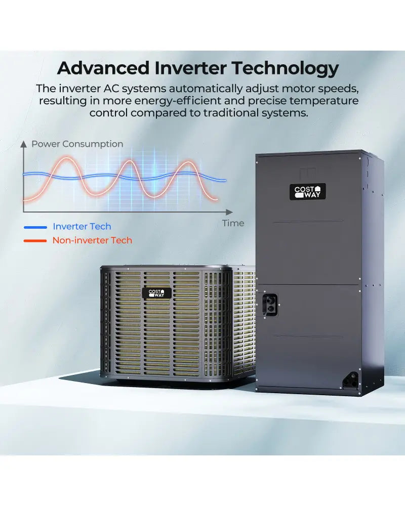2 Ton 18 SEER2 High-Performance Heat Pump System (Operates down to -15„ƒ) - Heat Pumps