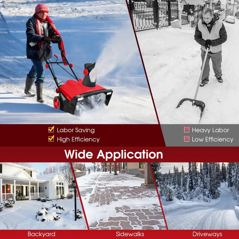 20 Inch 120V 15Amp Electric Snow Thrower with 180Â° Rotatable Chute-Red - Red - Snow Removal