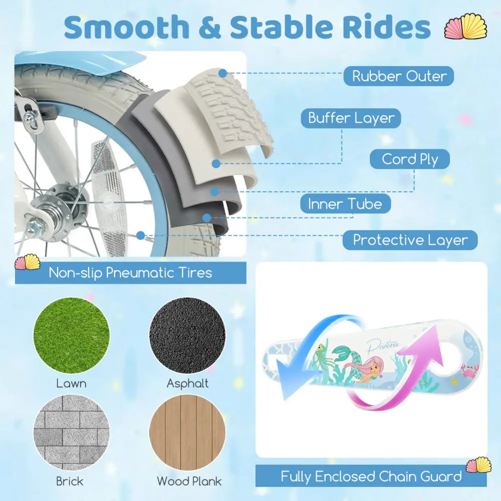 20 Inch Kids Bike Adjustable with Basket and Streamers Blue - Princess of the Sea Theme - Blue - Kids Bike