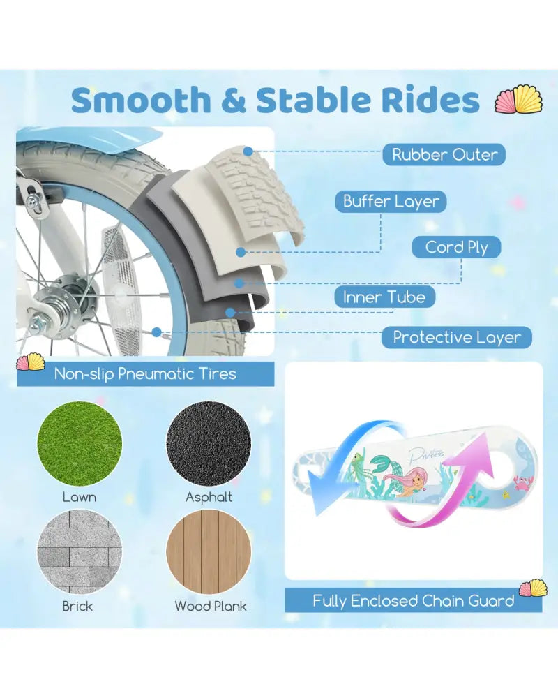 20 Inch Kids Bike Adjustable with Basket and Streamers Blue - Princess of the Sea Theme - Blue - Kids Bike