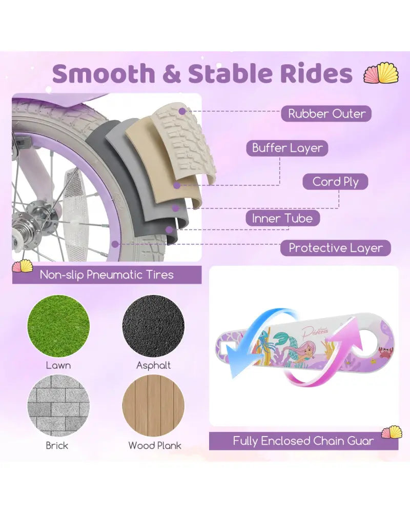 20 Inch Kids Bike Adjustable with Basket and Streamers Purple - Princess of the Sea Theme - Purple - Kids Bike