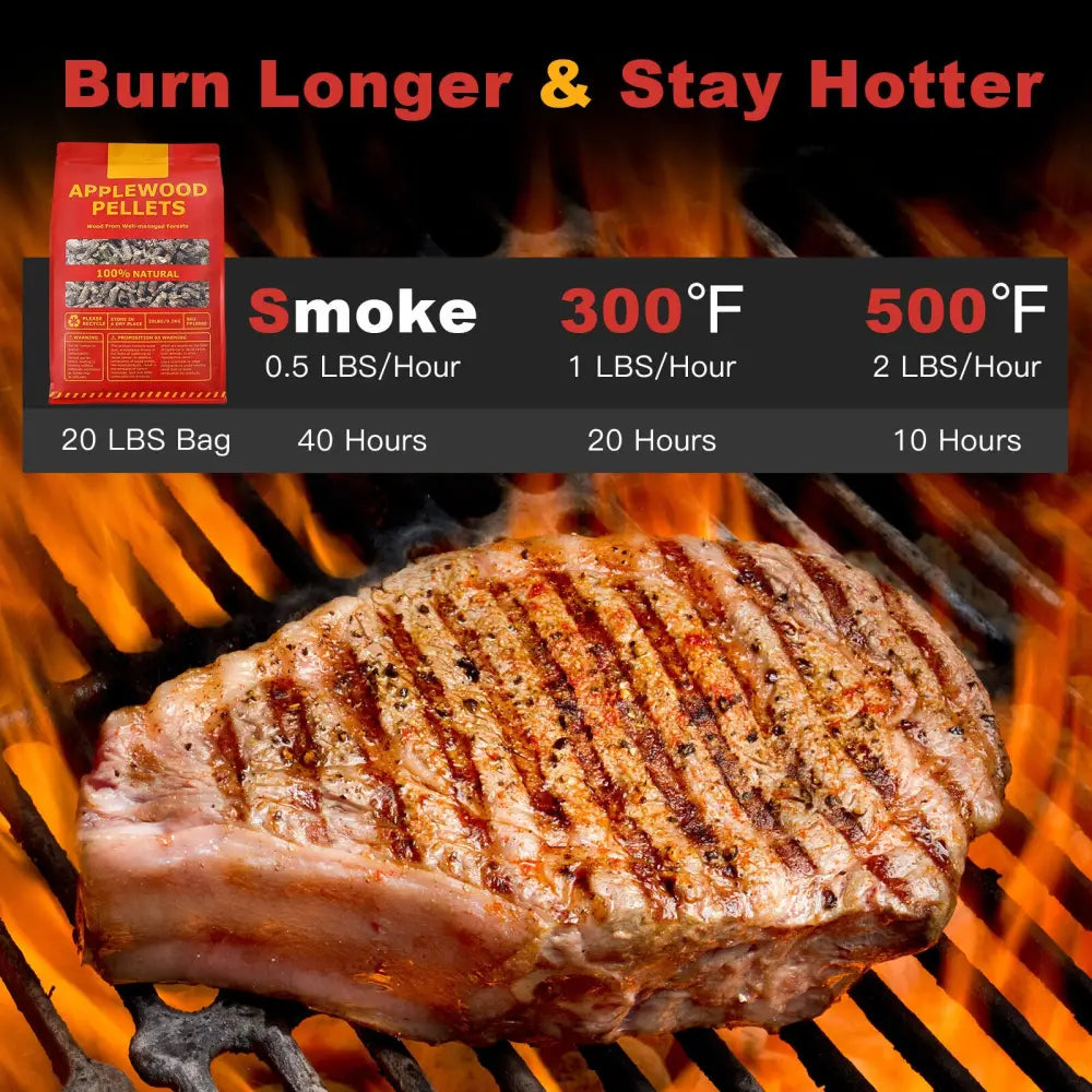 20 Pounds Apple Wood Pellets 100% All-Natural for Pellet Grills - Natural - Outdoor Grills