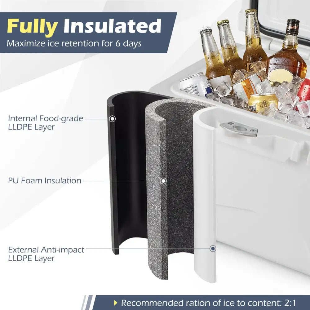 20 Quart Portable Hard Cooler with Built-in Ruler and Bottle-White - White - Coolers